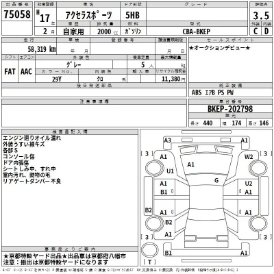 Mazda AXELA  с аукциона в Японии