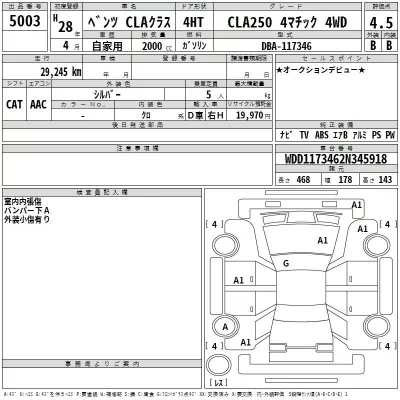 Mercedes-Benz CLA CLASS  с аукциона в Японии