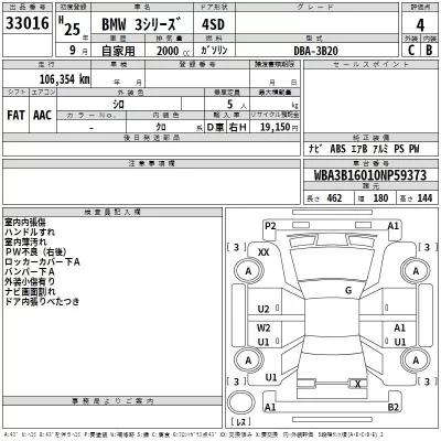 BMW 3-Series  с аукциона в Японии