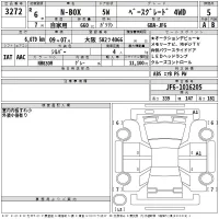 Honda N BOX лот № 3272 оценка 5  с аукциона в Японии 2