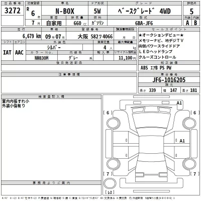 Honda N BOX  с аукциона в Японии