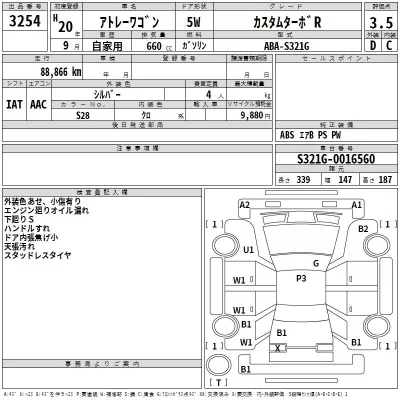 Daihatsu Atrai Wagon  с аукциона в Японии