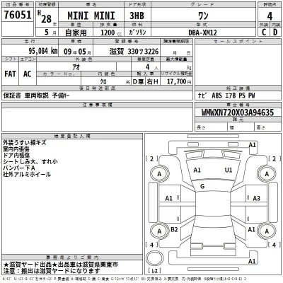 BMW MINI  с аукциона в Японии