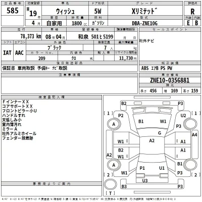 Toyota WISH  с аукциона в Японии