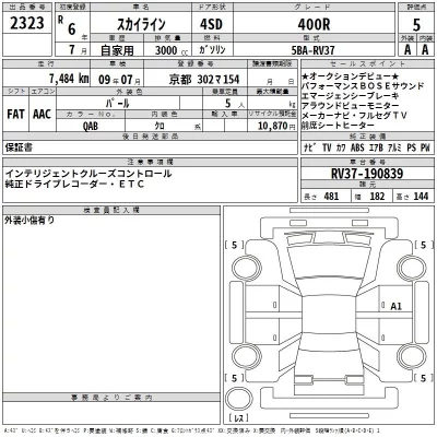 Nissan SKYLINE  с аукциона в Японии