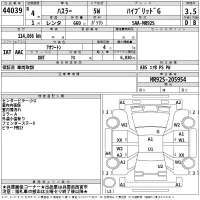 Suzuki HUSTLER лот № 44039 оценка 3.5  с аукциона в Японии 2