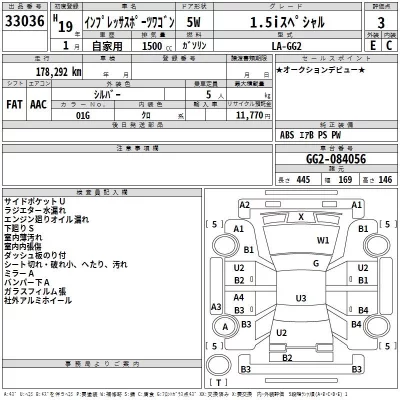 Subaru IMPREZA  с аукциона в Японии