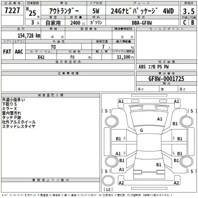 Mitsubishi OUTLANDER  с аукциона в Японии