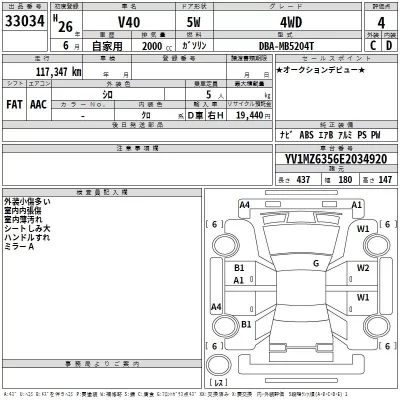 Volvo V40  с аукциона в Японии
