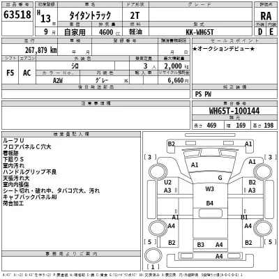 Mazda TITAN  с аукциона в Японии