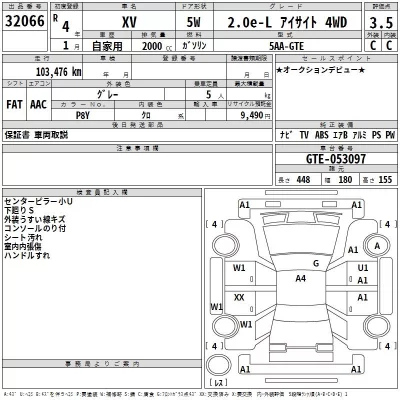 Subaru XV  с аукциона в Японии