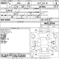 Suzuki HUSTLER лот № 44035 оценка R  с аукциона в Японии 2