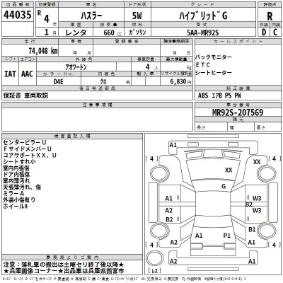 Suzuki HUSTLER  с аукциона в Японии