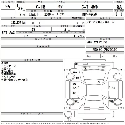 Toyota C-HR  с аукциона в Японии