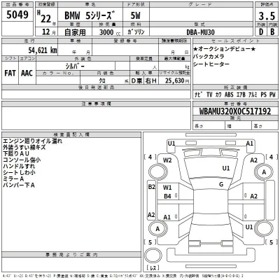 BMW 5-Series  с аукциона в Японии