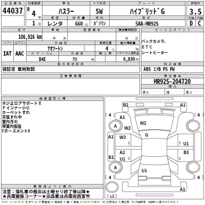 Suzuki HUSTLER  с аукциона в Японии