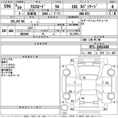 Honda CROSSROAD  с аукциона в Японии
