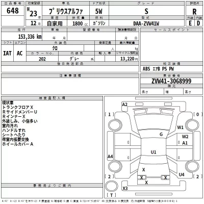 Toyota PRIUS ALPHA  с аукциона в Японии