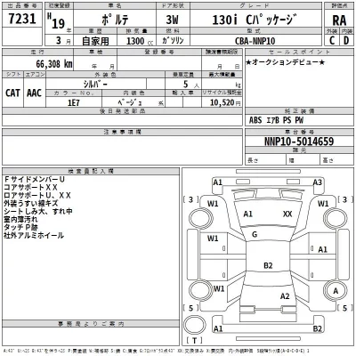 Toyota PORTE  с аукциона в Японии