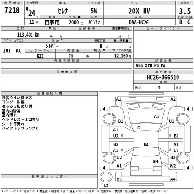 Nissan SERENA  с аукциона в Японии