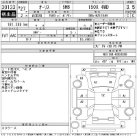 Toyota AURIS лот № 30133 оценка 3.5  с аукциона в Японии 11