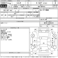 Toyota SIENTA лот № 10007 оценка 3  с аукциона в Японии 11