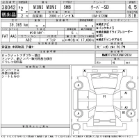 BMW MINI лот № 38042 оценка 4.5  с аукциона в Японии 11