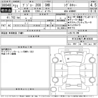 Peugeot 208 лот № 38048 оценка 4.5  с аукциона в Японии 11
