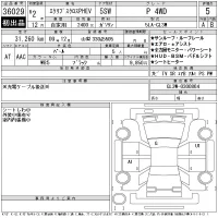 Mitsubishi ECLIPSE CROSS лот № 36029 оценка 5  с аукциона в Японии 11