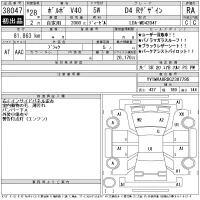 Volvo V40 лот № 38047 оценка RA  с аукциона в Японии 11