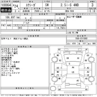 Subaru EXIGA лот № 10064 оценка 3  с аукциона в Японии 11