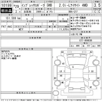 Subaru IMPREZA лот № 10199 оценка 3.5  с аукциона в Японии 11