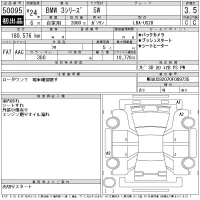 BMW 3-Series лот № 50095 оценка 3.5  с аукциона в Японии 11