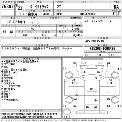 Toyota DYNA  с аукциона в Японии