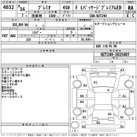 Toyota PREMIO лот № 4032 оценка RA  с аукциона в Японии 2