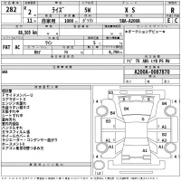 Toyota RAIZE лот № 282 оценка R  с аукциона в Японии 2