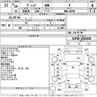 Toyota VITZ  с аукциона в Японии