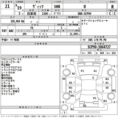 Toyota VITZ  с аукциона в Японии