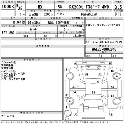 Lexus RX  с аукциона в Японии