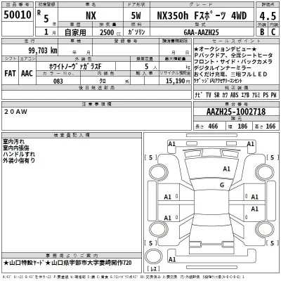 Lexus NX  с аукциона в Японии