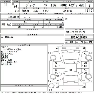 Nissan JUKE  с аукциона в Японии