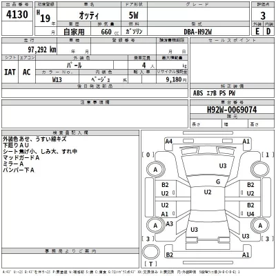 Nissan OTTI  с аукциона в Японии