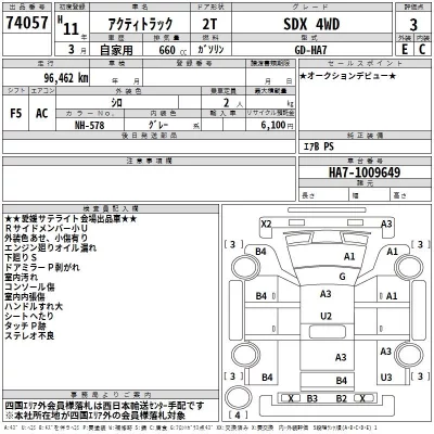 Honda ACTY TRUCK  с аукциона в Японии