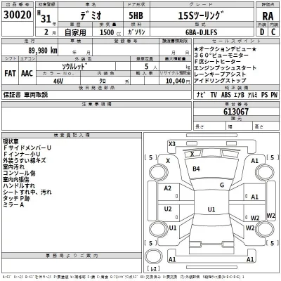 Mazda DEMIO  с аукциона в Японии