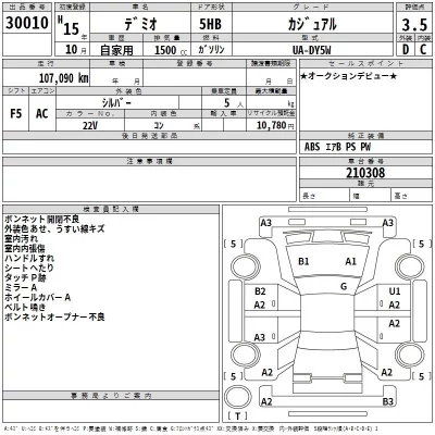 Mazda DEMIO  с аукциона в Японии