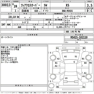 Mazda FLAIR  с аукциона в Японии
