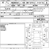 Mazda MAZDA3 лот № 47 оценка R  с аукциона в Японии 2
