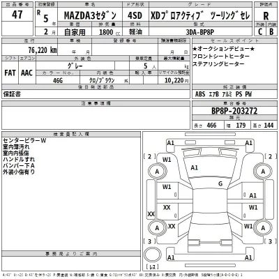 Mazda MAZDA3  с аукциона в Японии