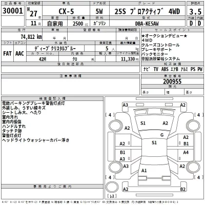 Mazda CX-5  с аукциона в Японии
