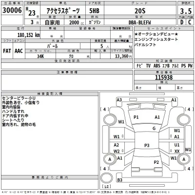 Mazda AXELA  с аукциона в Японии